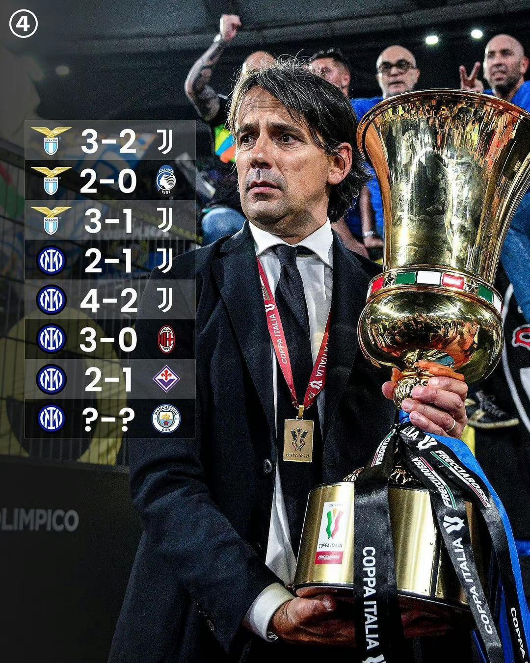 未来的战绩 未来的战绩