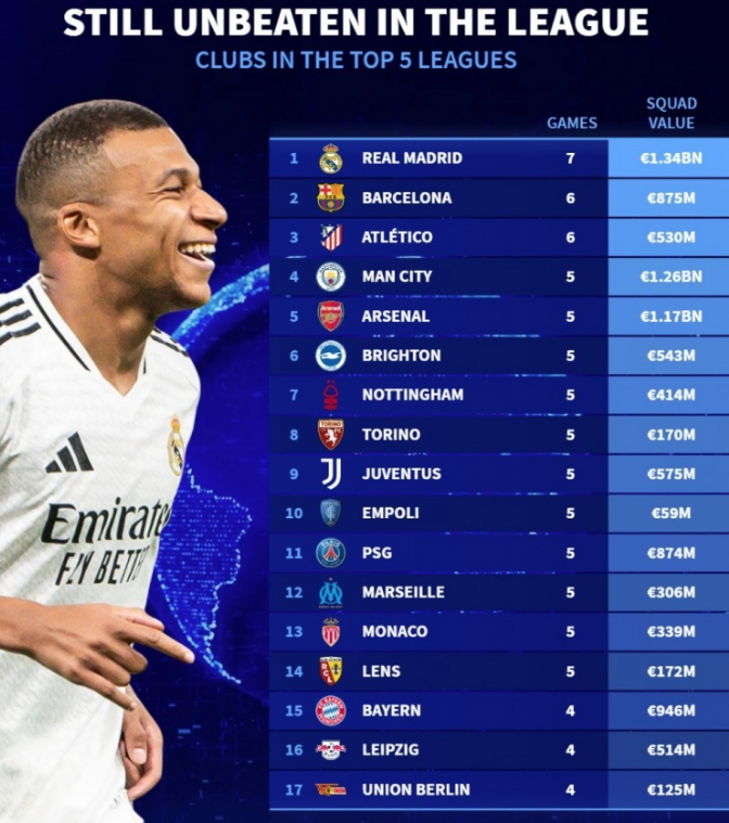 提前适应高 提前适应高