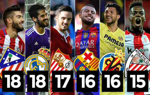 并且在图赫 并且在图赫